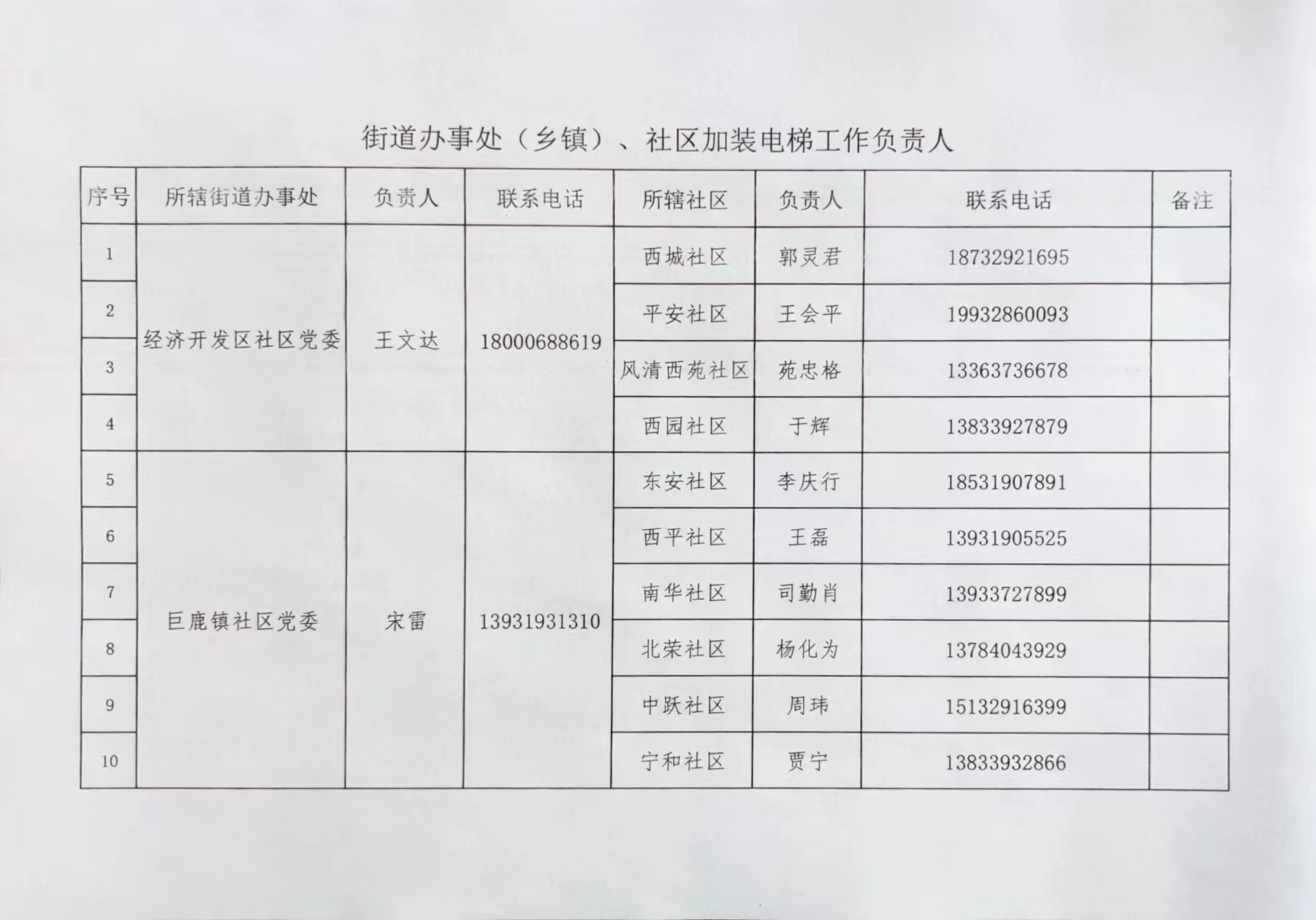 微信图片_20221230153619.jpg