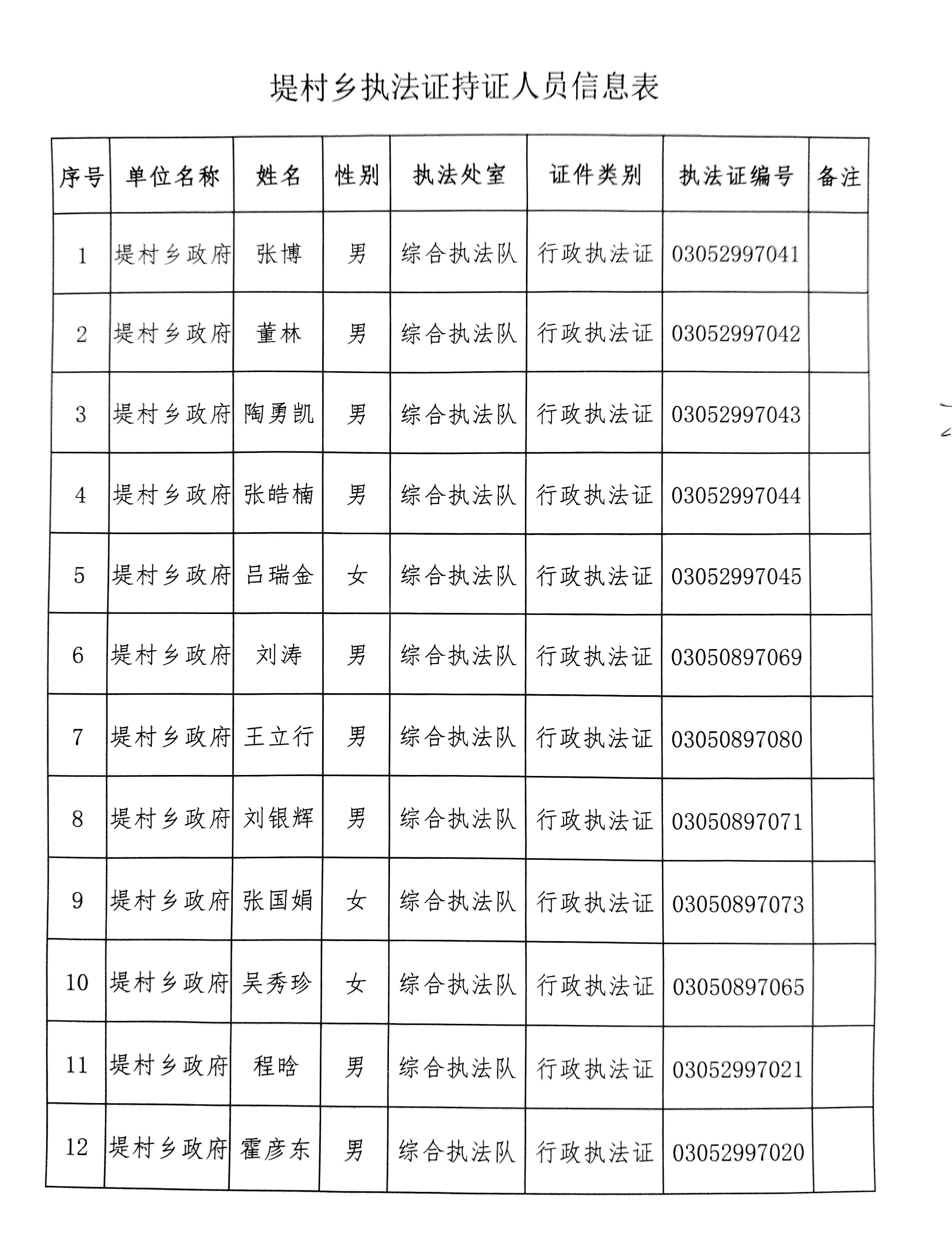 信息表.jpg