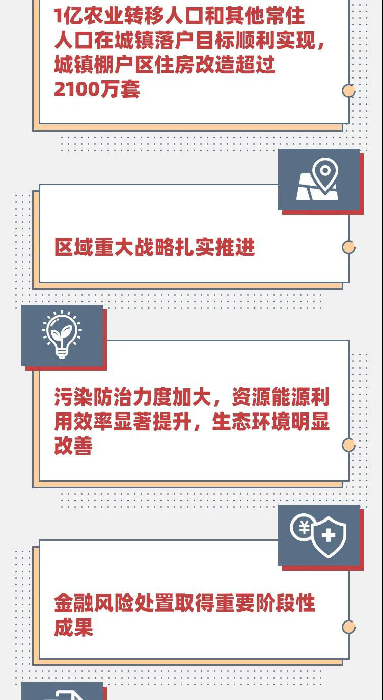 十三五成就2.jpg
