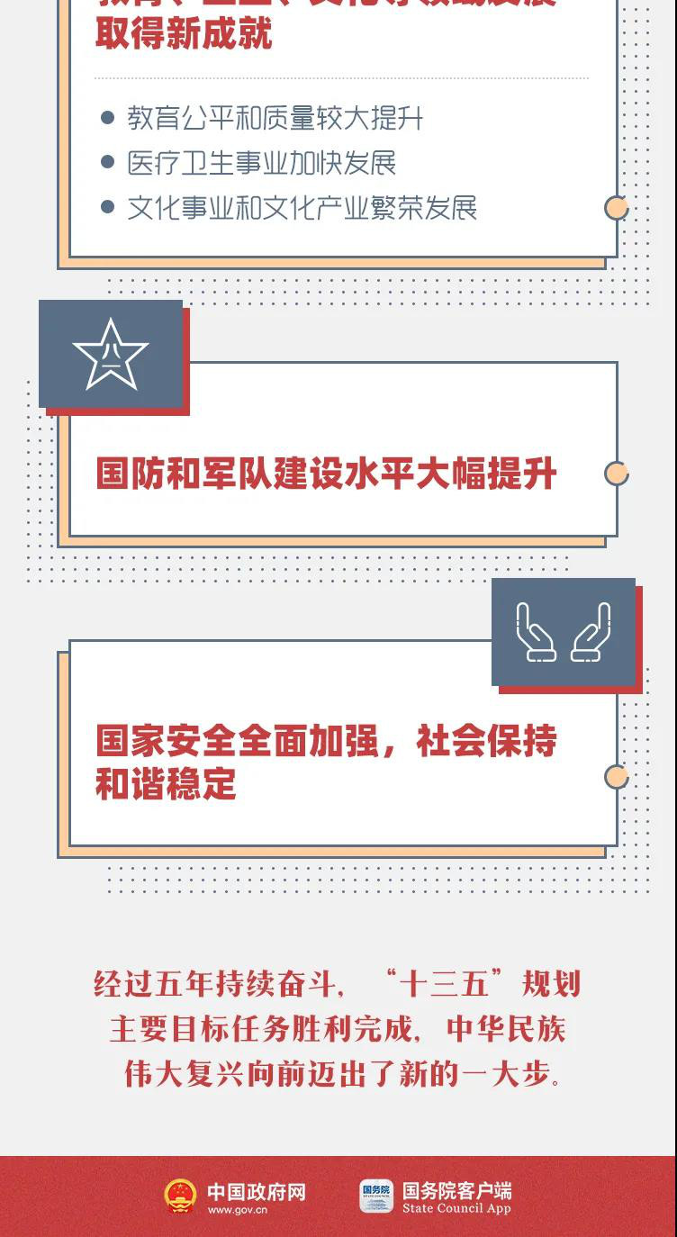 十三五成就3.jpg