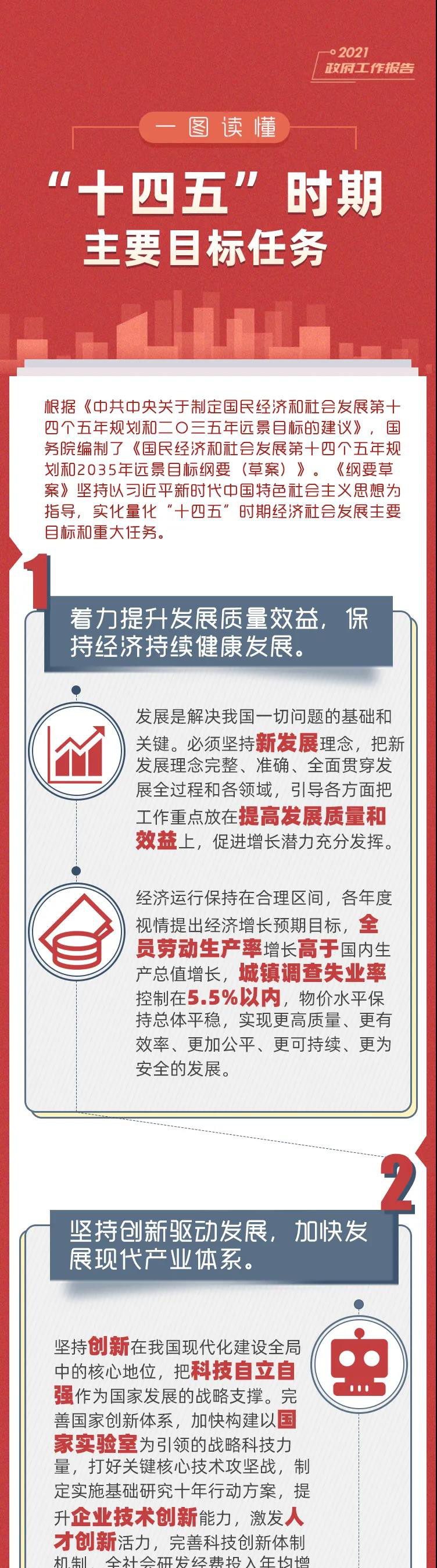 十四五1.jpg