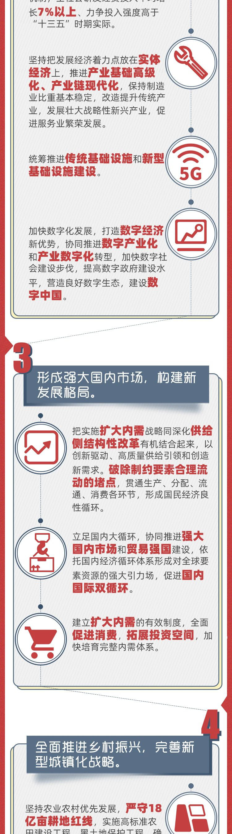 十四五2.jpg