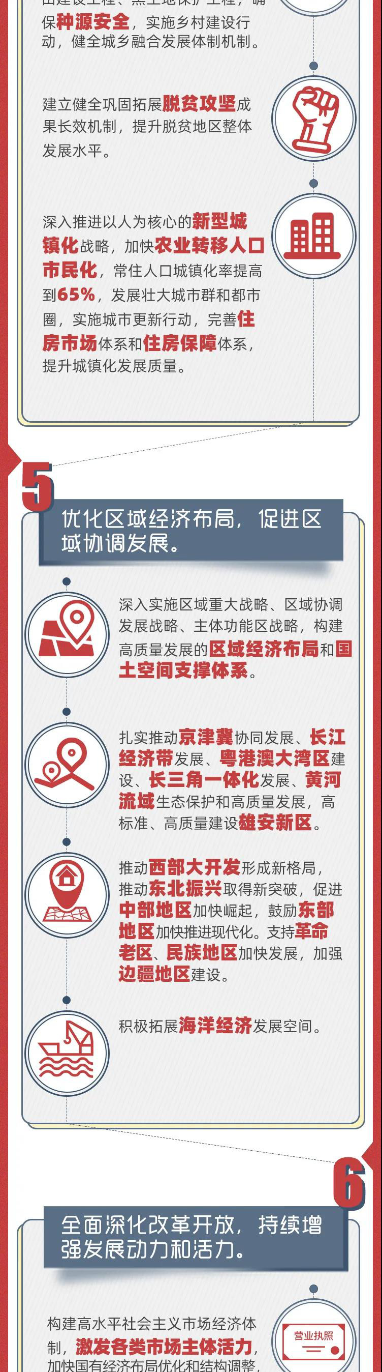 十四五3.jpg