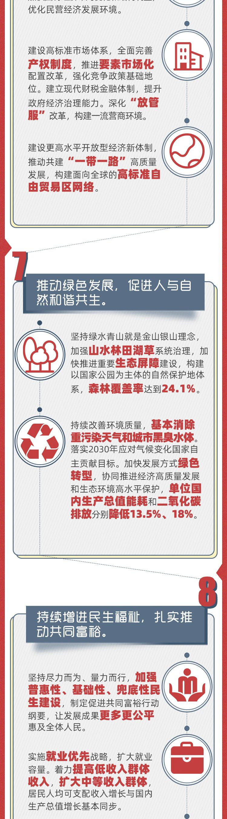 十四五4.jpg