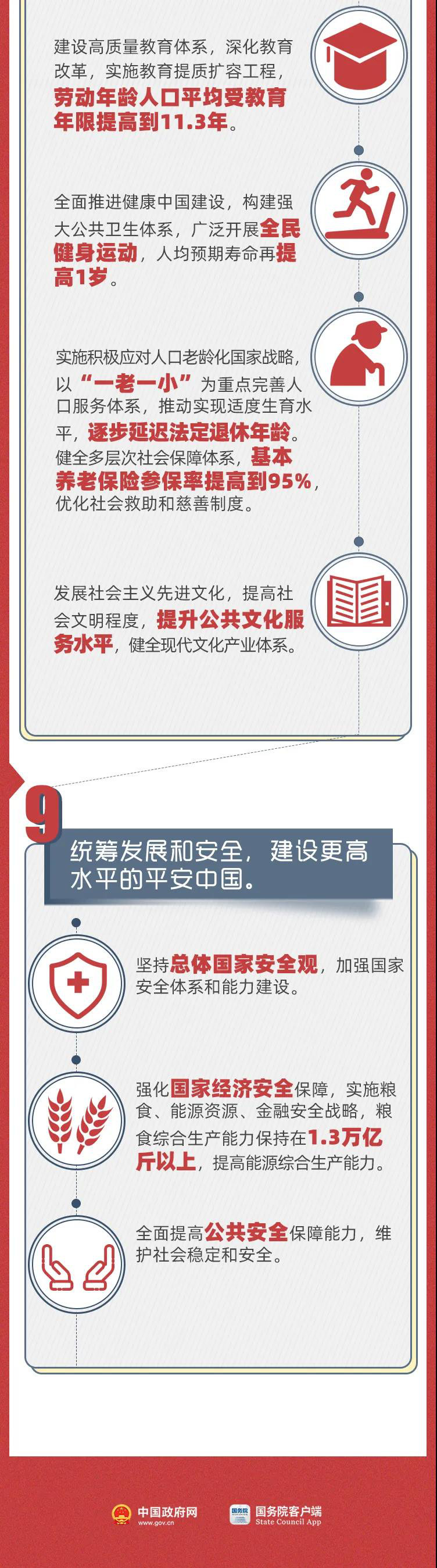 十四五5.jpg
