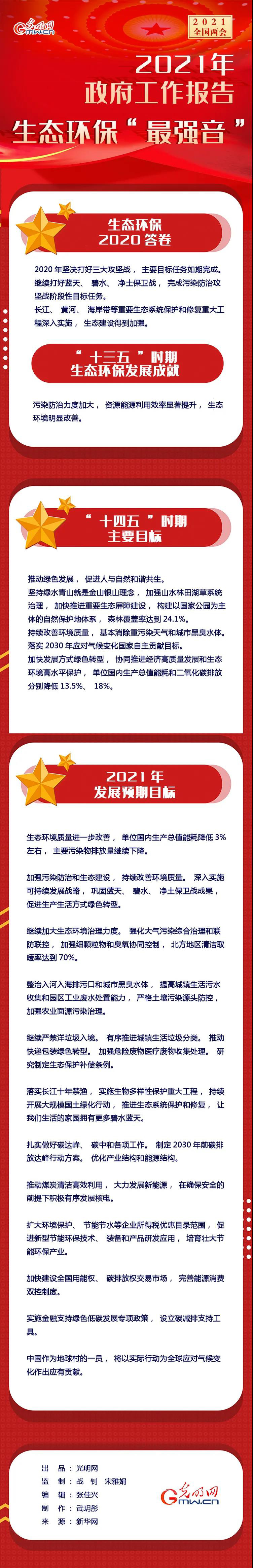 微信图片_20210308102752.jpg
