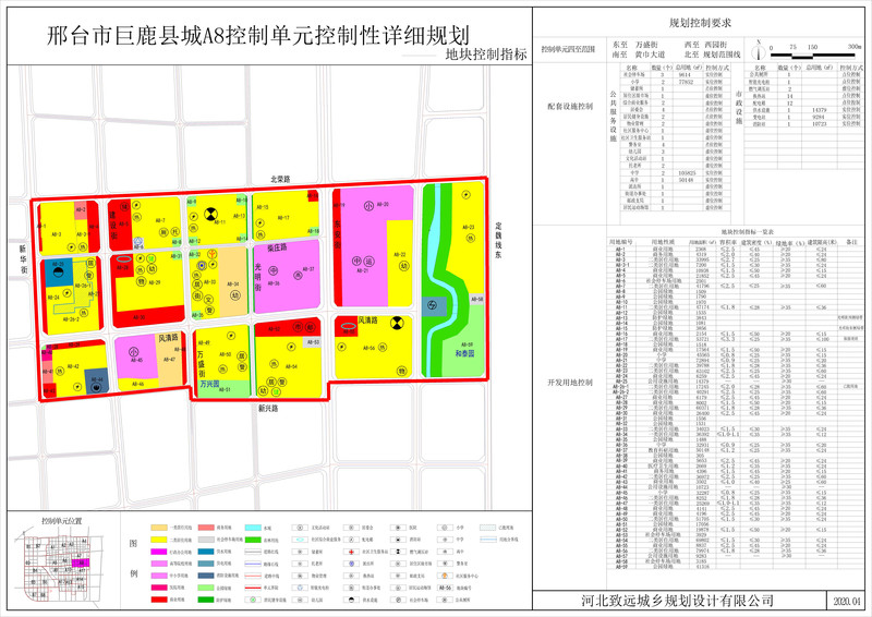 巨鹿县控制性详细规划a8控制单元a8-4地块规划用地性质调整的公示
