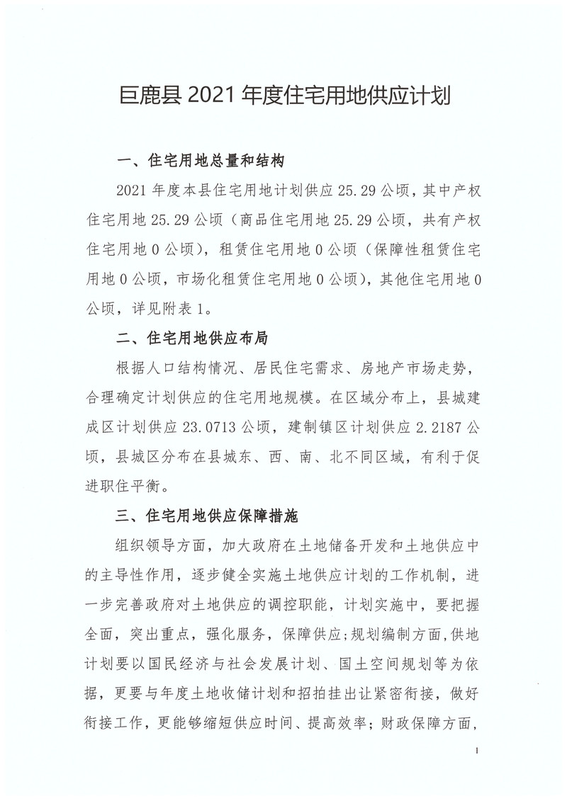 2021年度住宅用地供应计划_页面_1.jpg
