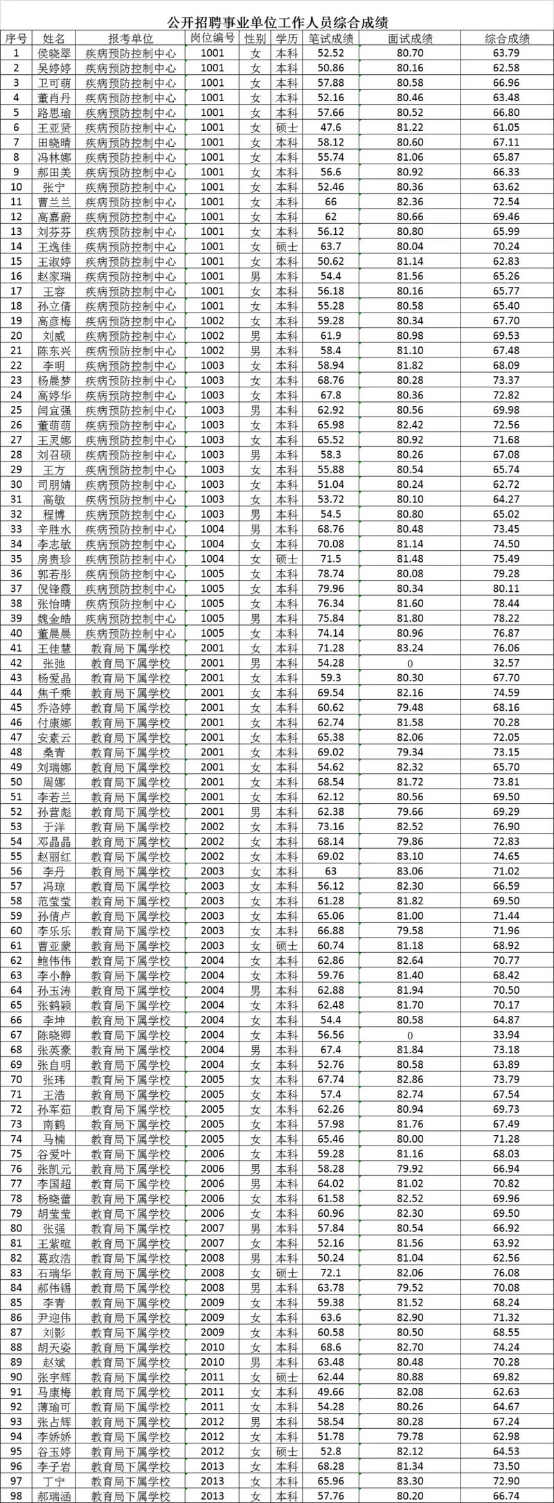 微信图片_20211007195244.jpg