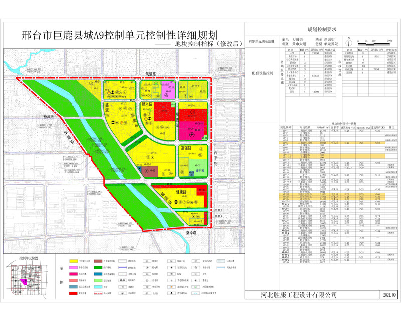 巨鹿县控制性详细规划a9控制单元a926部分地块用地性质调整的公示
