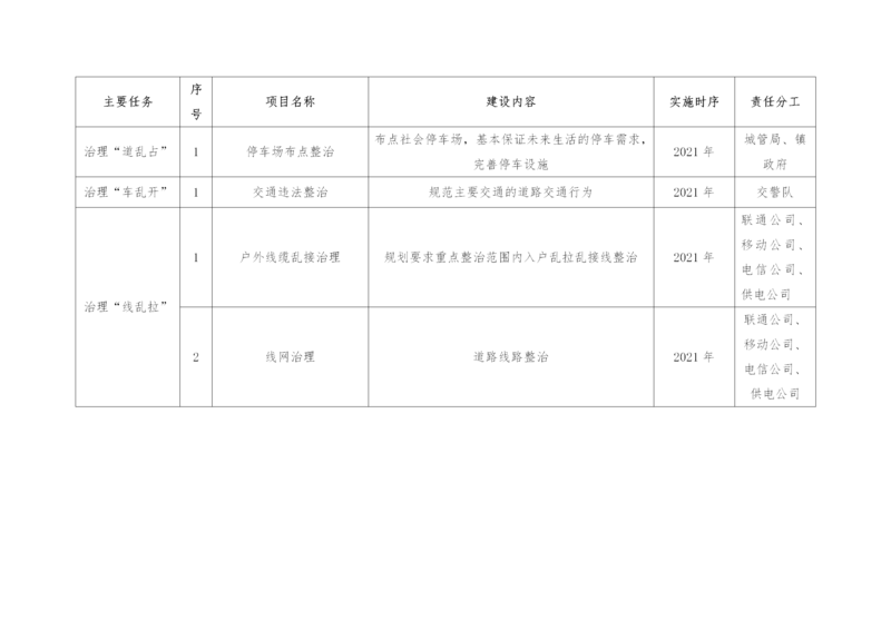 西郭城镇公布(1)_06.png