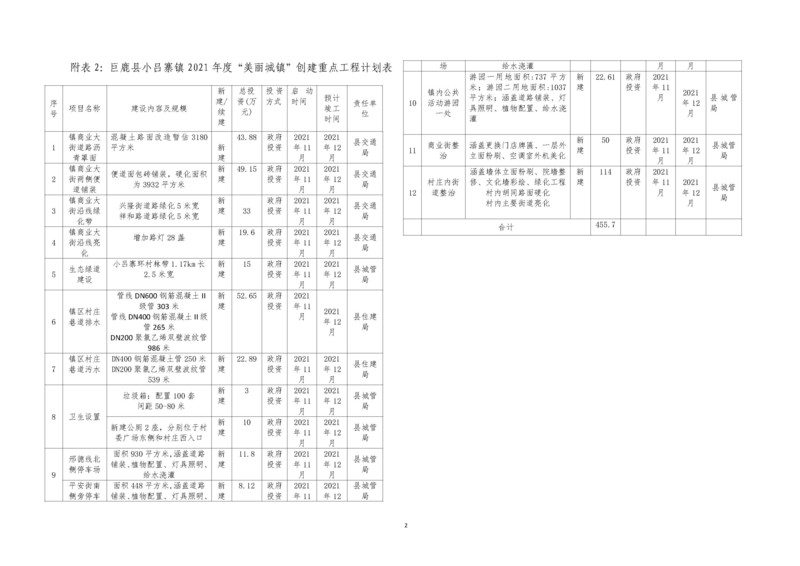 08小吕寨行动计划表.jpg