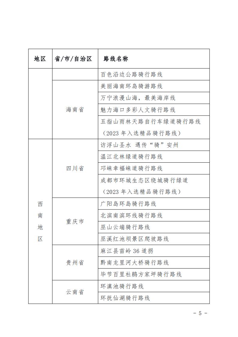 2024年“中国骑行地图”精品骑行线路_04.jpg