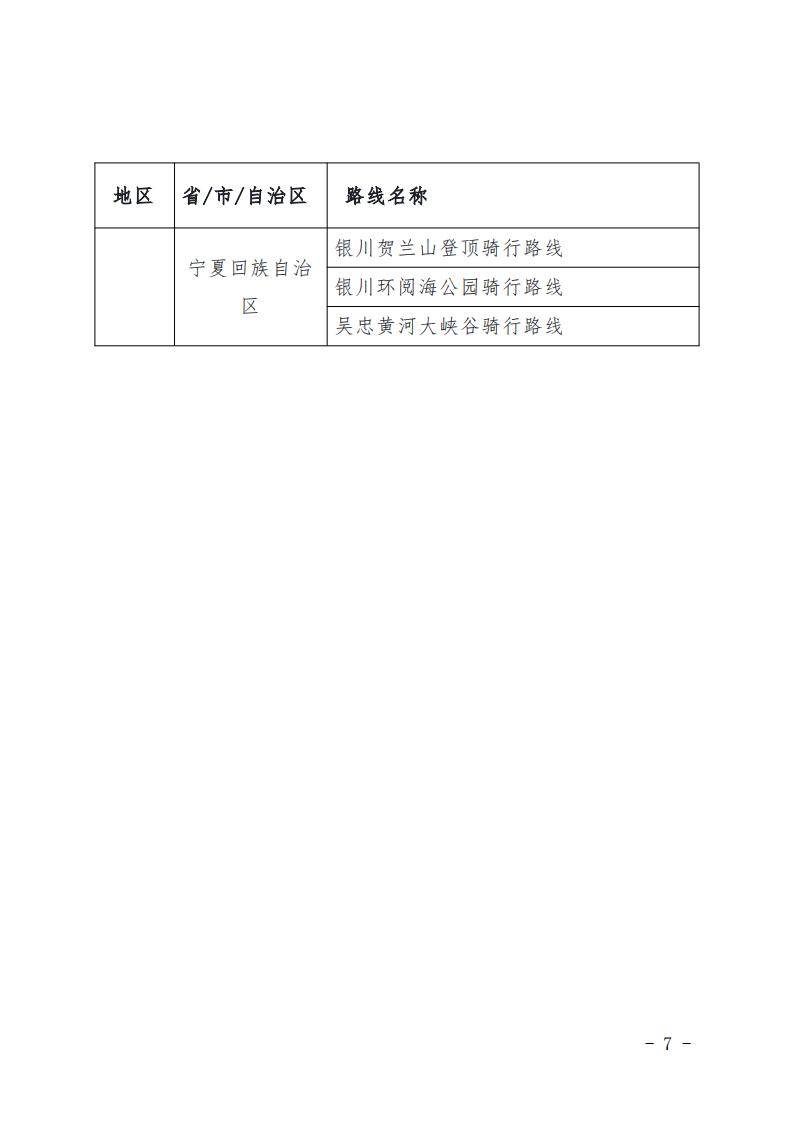2024年“中国骑行地图”精品骑行线路_06.jpg