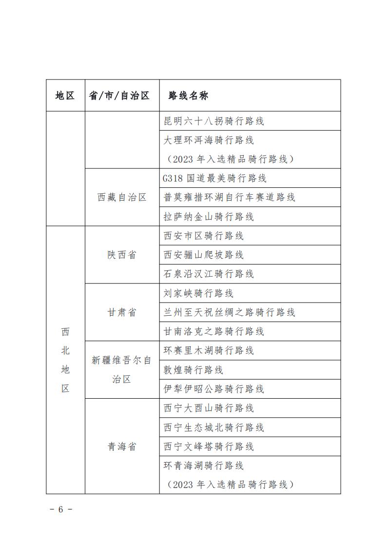 2024年“中国骑行地图”精品骑行线路_05.jpg