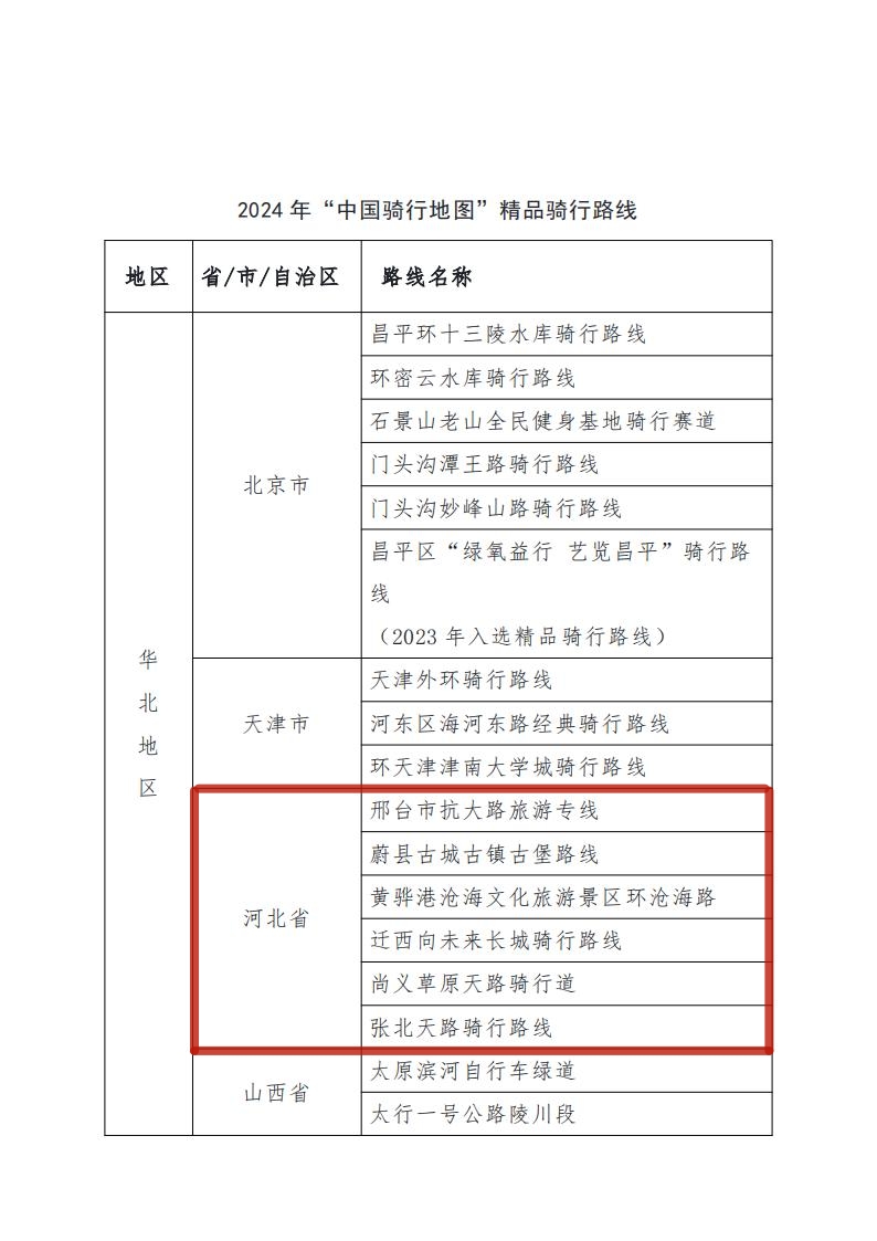 2024年“中国骑行地图”精品骑行线路_00_副本.jpg