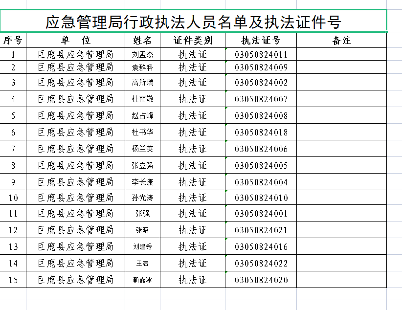执法人员.png
